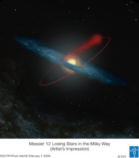 M12 passeert kern Melkweg