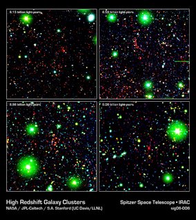 Infrarood clusters van sterrenstelsels