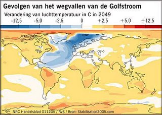 kaart temperatuurswijziging Warme Golfstroom