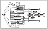 Philips swashplate engine