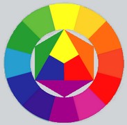 Kleurencirkel van Itten