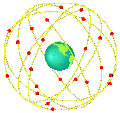  Global Positioning System satellites 