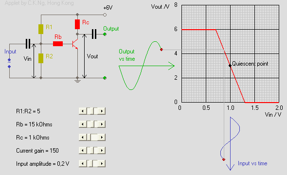  npn-transistor 