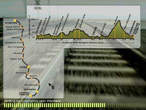 Route Tokyo - Hakone