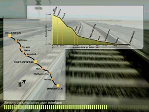 Route orient express