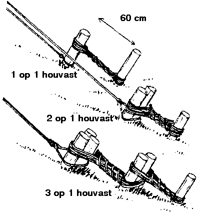 paalverankering.GIF (6386 bytes)