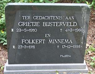 bron: www.graftombe.nl