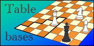 Reflections on a Chess Game: Surprises and Missed Opportunities — Eightify