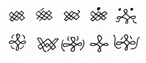 Symbol variation
