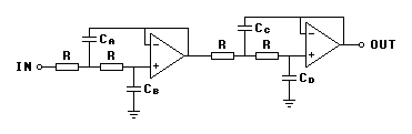 4th order Linkwitz Lowpass