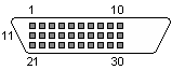 30 PIN MOLEX "MicroCross" FEMALE