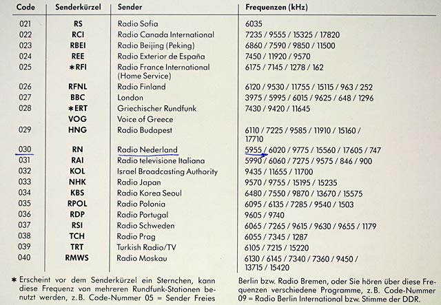 diodes in Grundig Satellit 500
