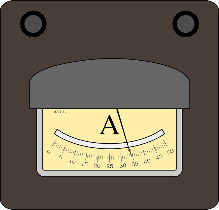 getekende amperemeter