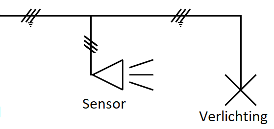 Getekende aansluiting van Sensor zonder schakelaar. Direct op het lichtnetkelaar
