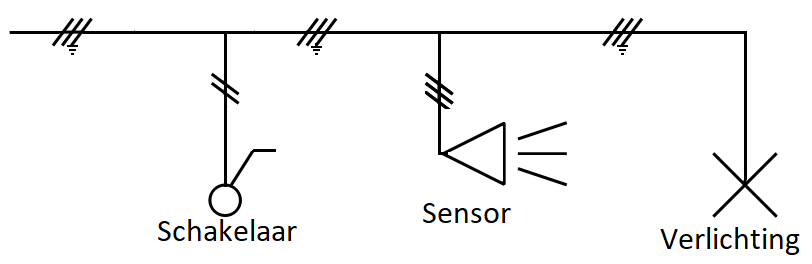 Getekende aansluiting van Sensor aangeslopten via schakelaar