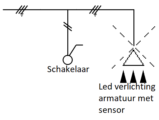 Schematekening schakel en ledverlichting artmatuur met sensor