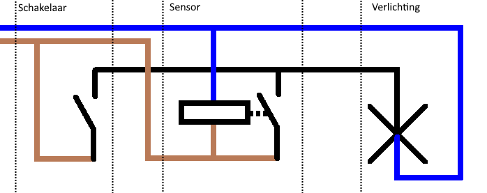 Schema aansluiting van Sensor aangeslopten met overbruggingschakelaar