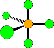  sp³d hybridization 