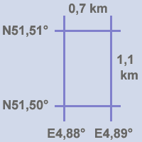  Afmetingen van een 'rechthoek' van 0,01° bij 0,01° in de Benelux 