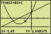  Parabola, graphs 