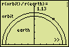  Orbital radius equals 1.13 times earth's equatorial radius 